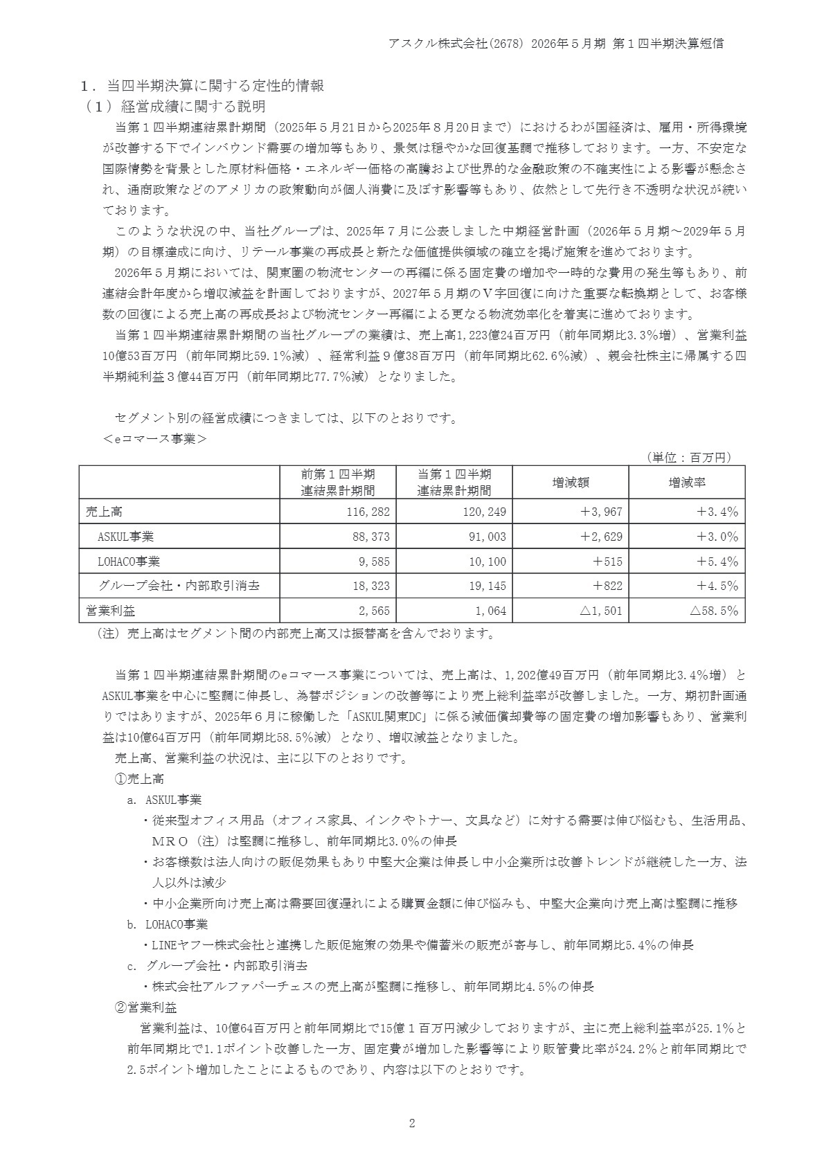 セグメント別の経営成績 eコマース事業