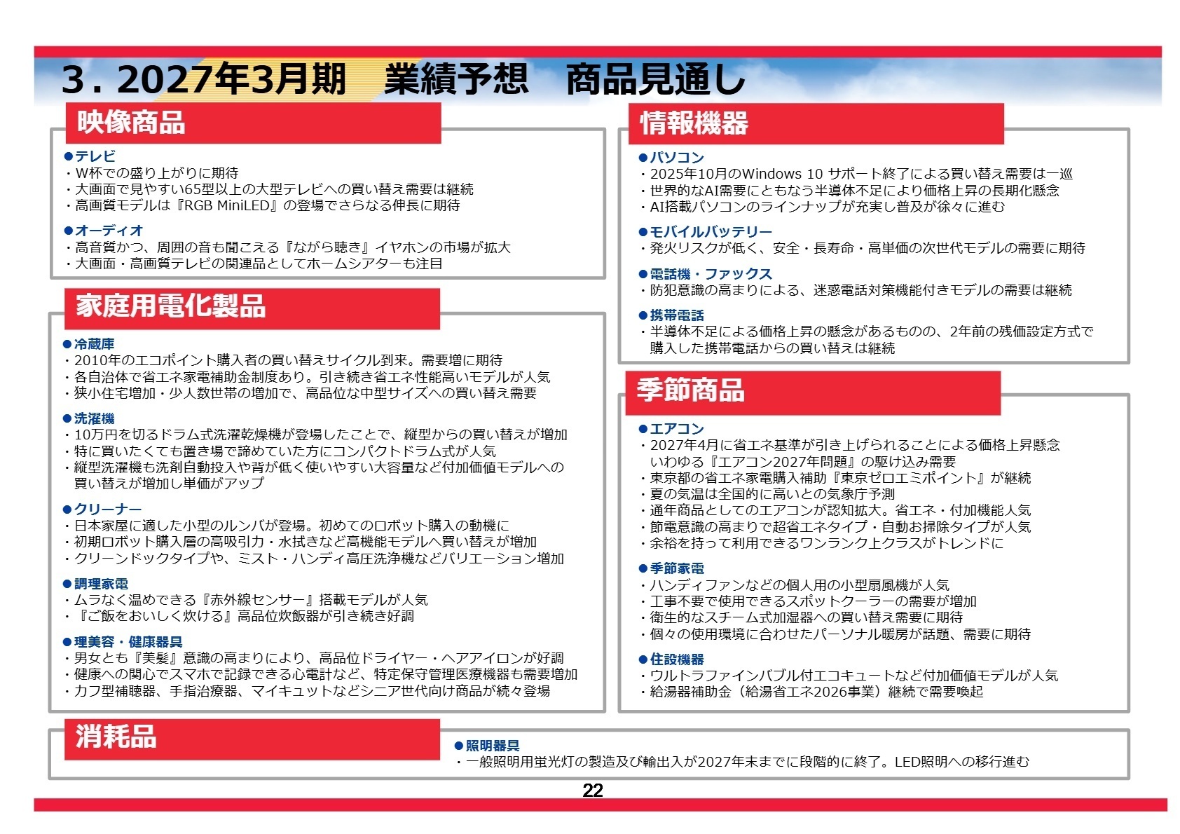 2027年3月期 業績予想 商品見通し