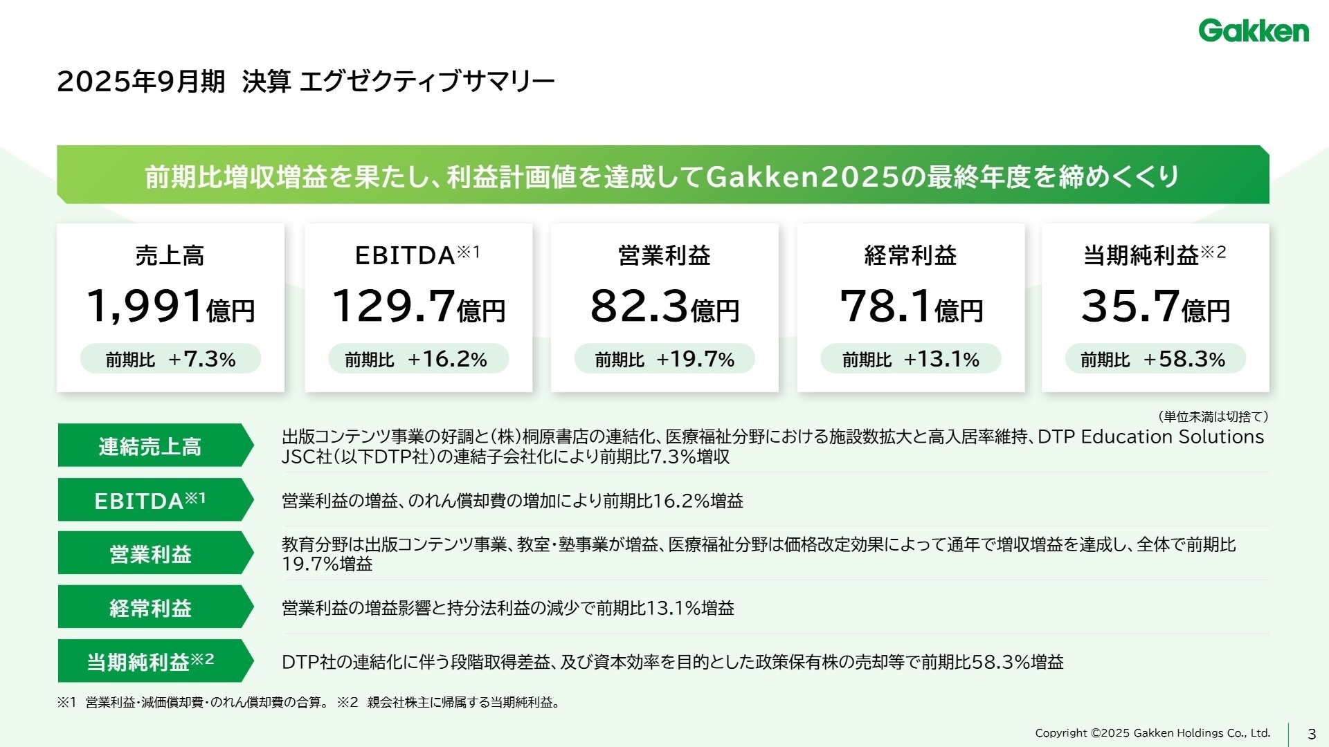 2025年9月期 決算エグゼクティブサマリー