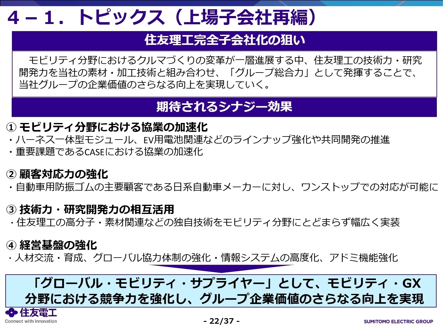住友理工完全子会社化の狙い