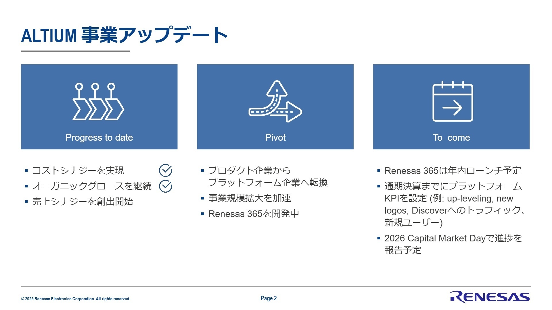 将来の成長戦略