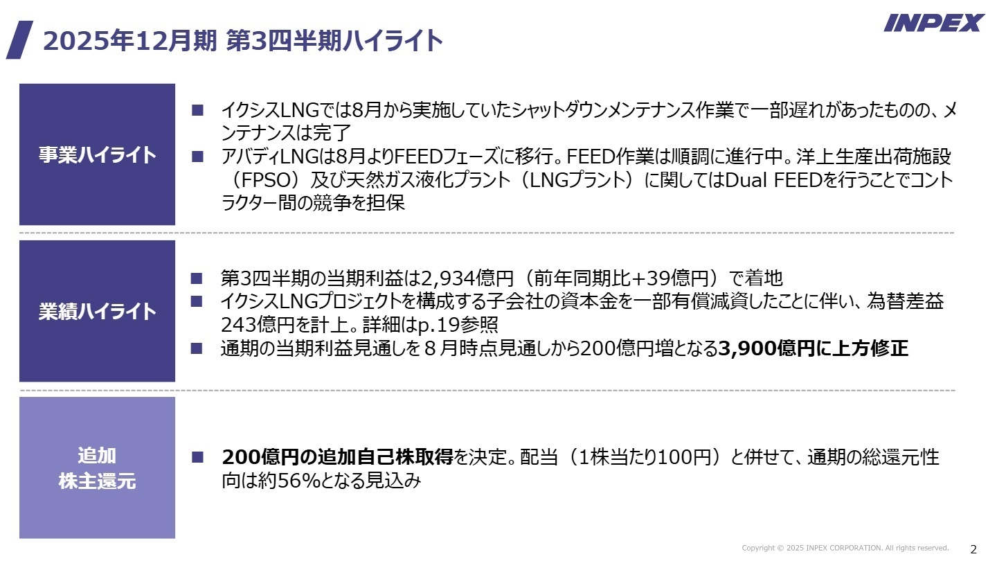 2025年12月期 第3四半期ハイライト