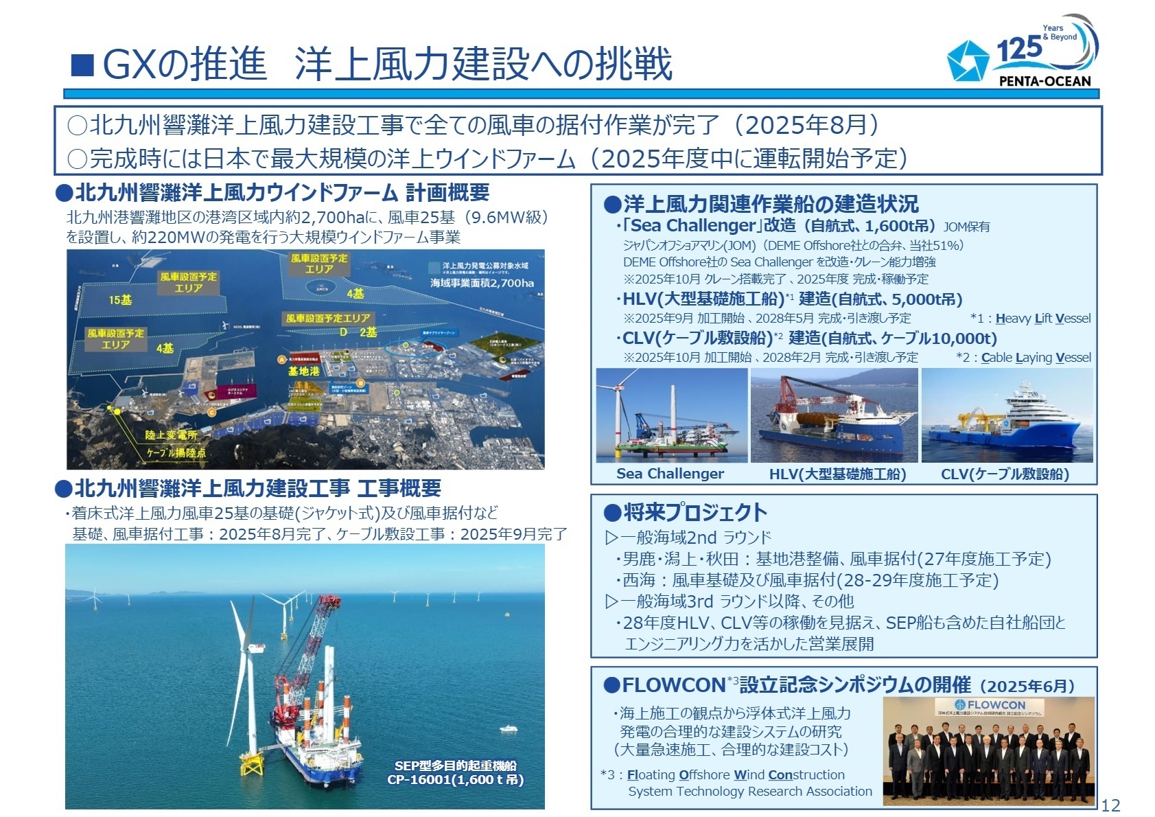 GXの推進・洋上風力建設への挑戦