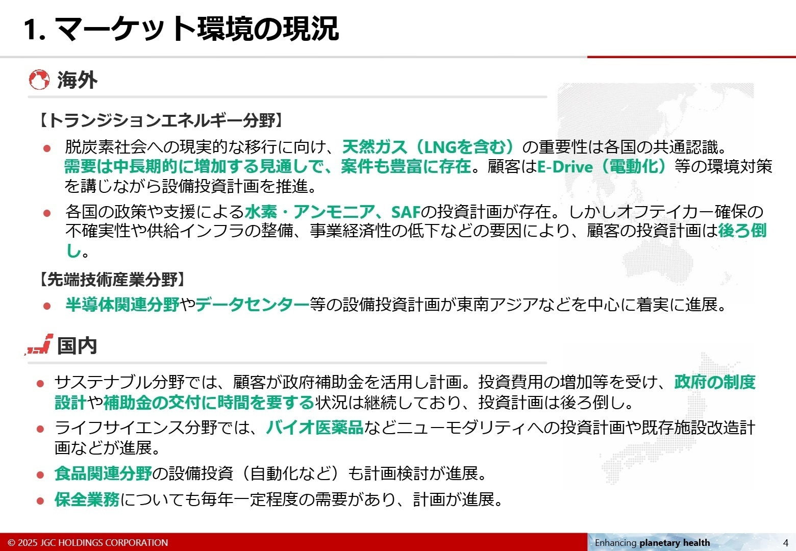 マーケット環境の現況（海外・国内）