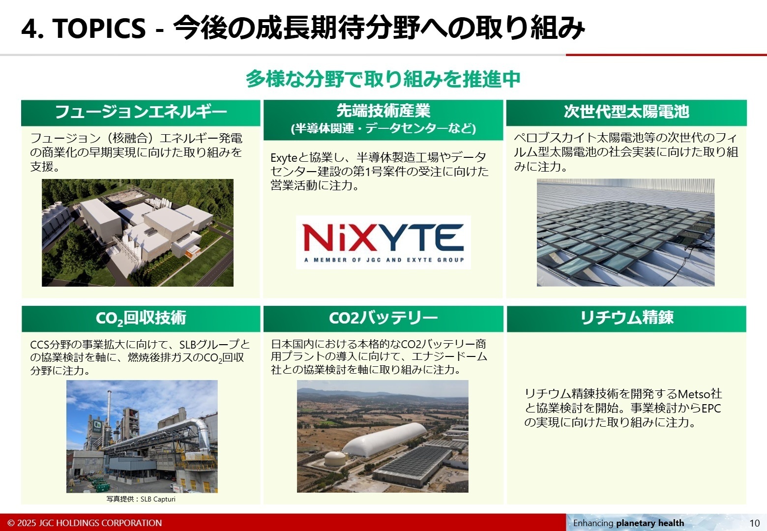 今後の成長期待分野への取り組み