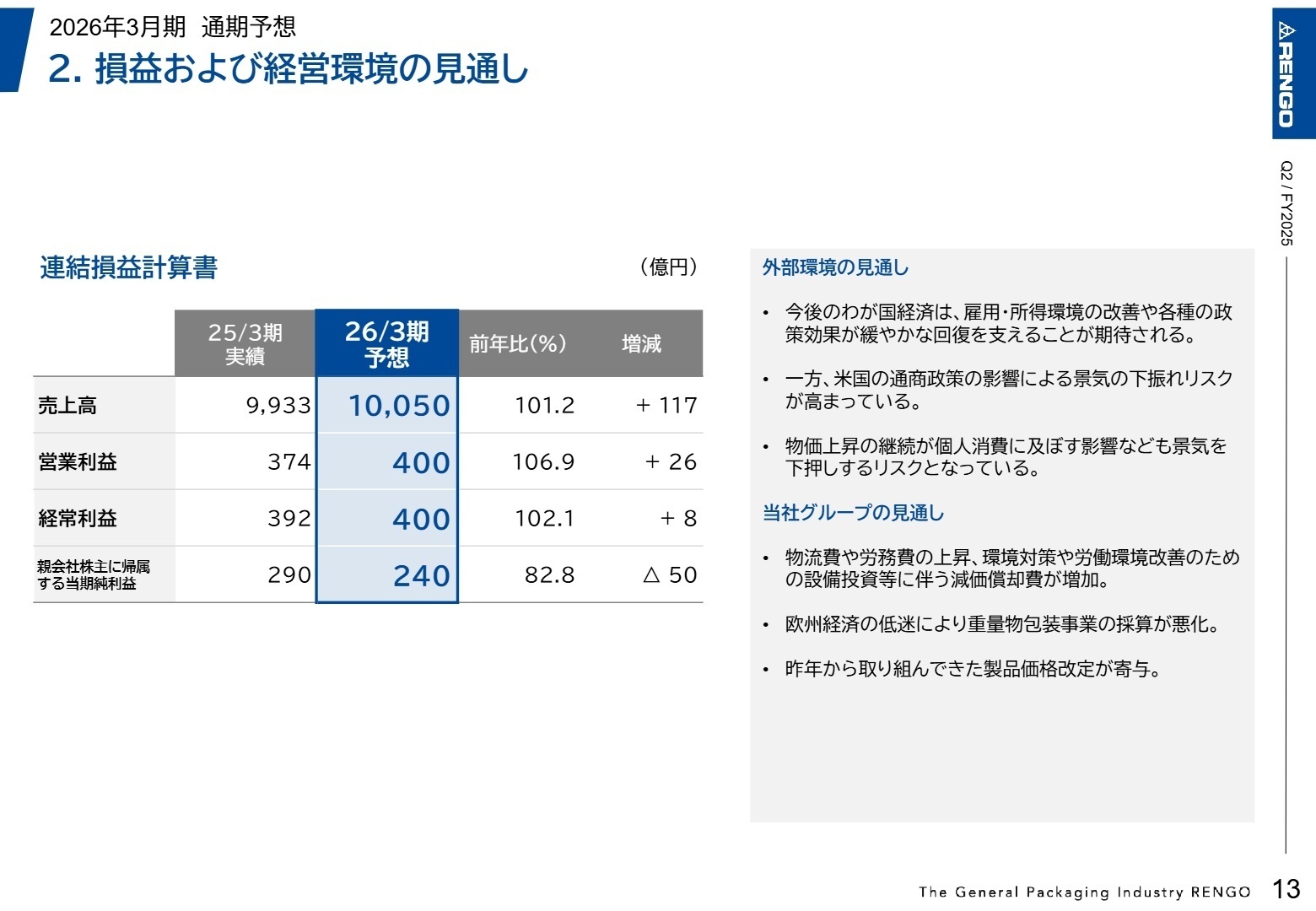 2026年3月期 通期予想