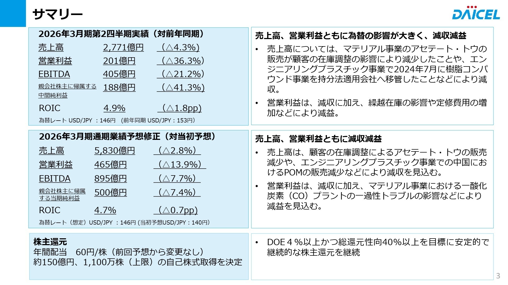 2026年3月期 第2四半期決算サマリー