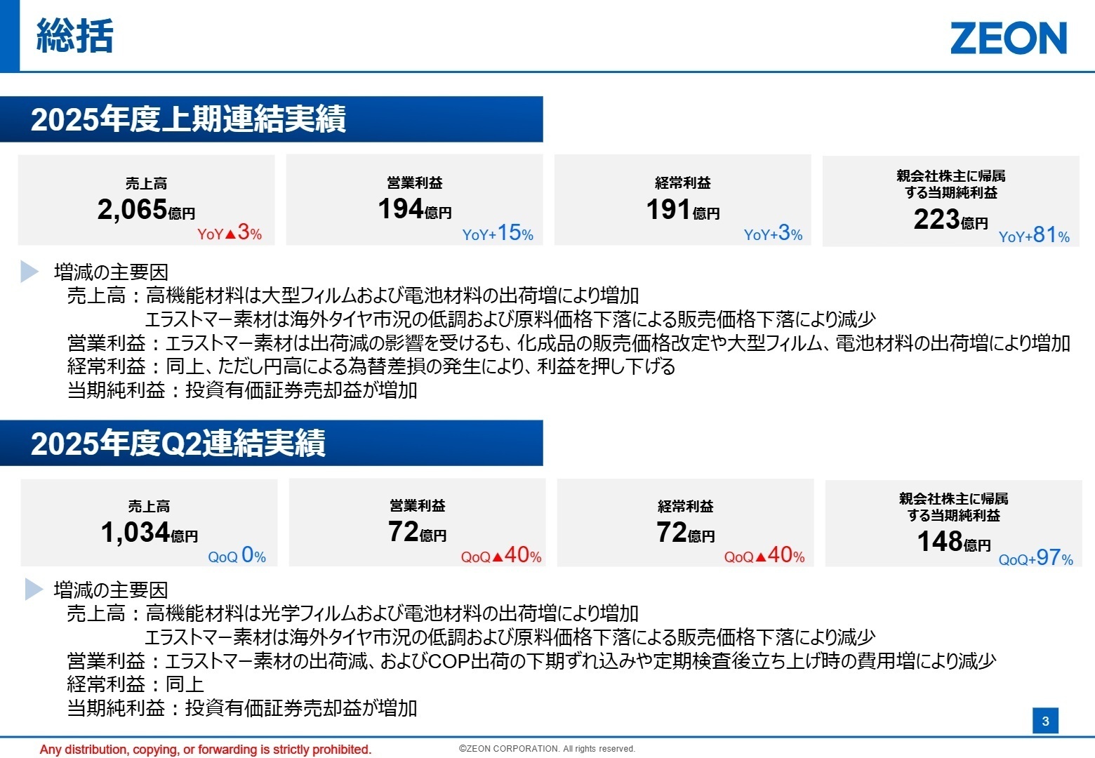 今後の戦略・見通し