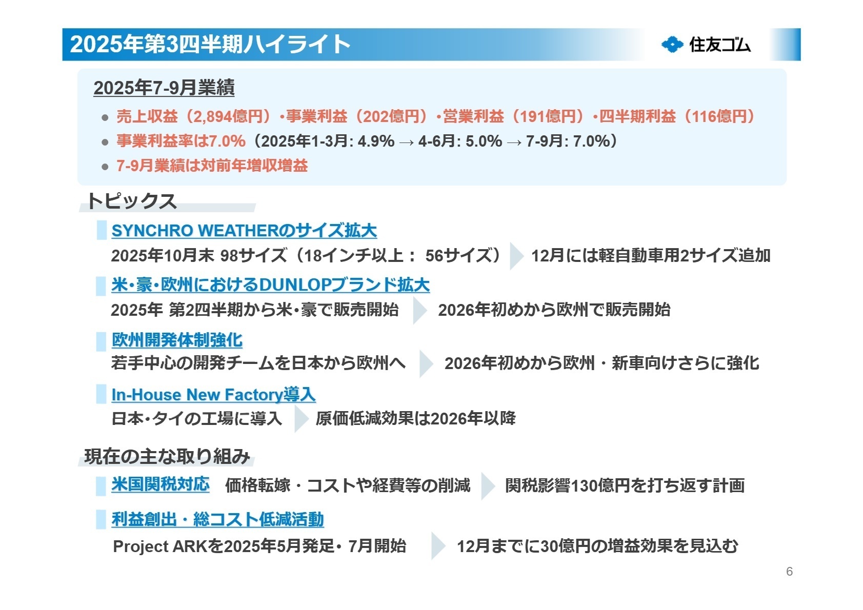 2025年第3四半期ハイライト