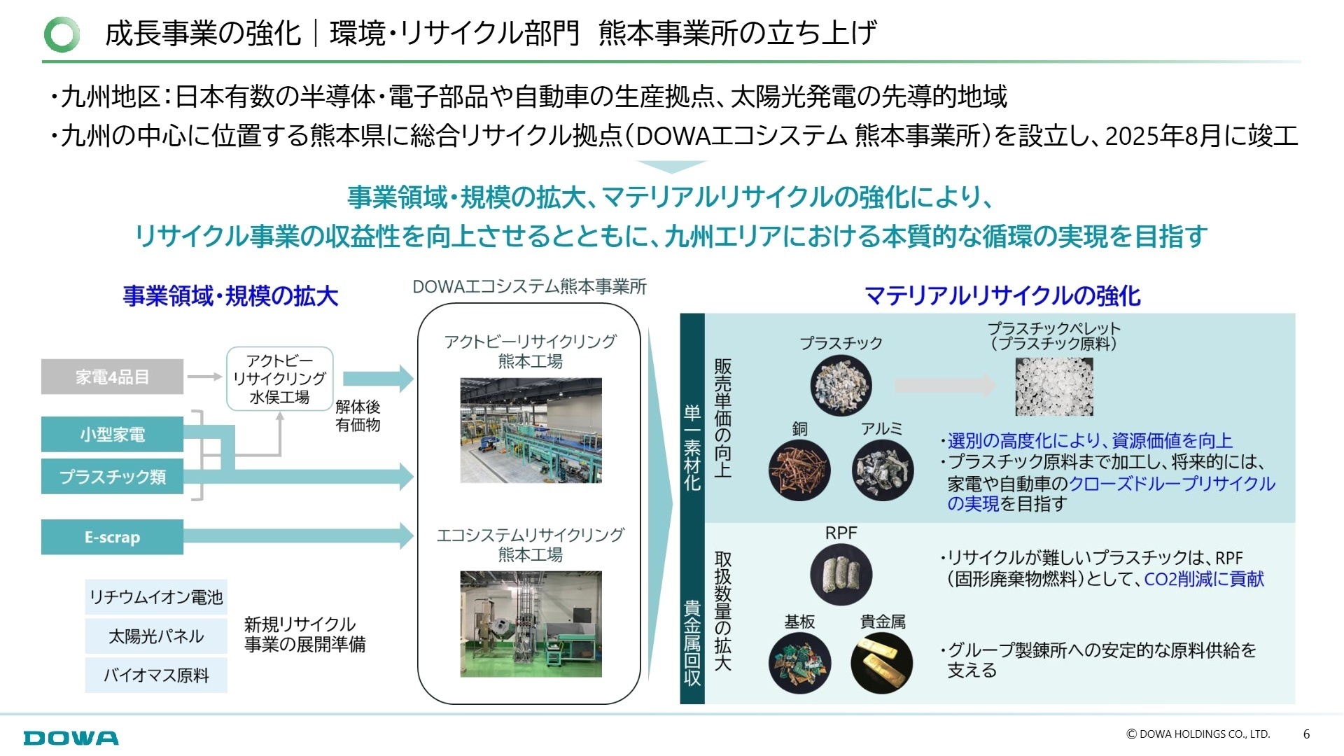 環境・リサイクル部門 熊本事業所